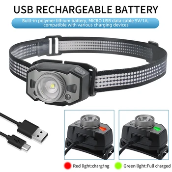 Movimentos Sensor de Farol Impermeável de Carregamento USB Cabeça de Luz Lâmpada de Emergência