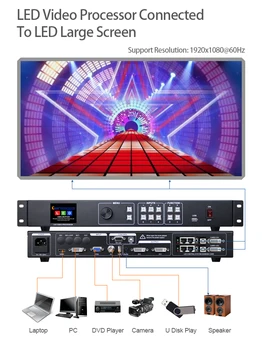 MVP300 Processador de Vídeo da Fase do Diodo emissor de luz Parede do Vídeo da Propaganda do Controlador para o Exterior Indoor Led Tela