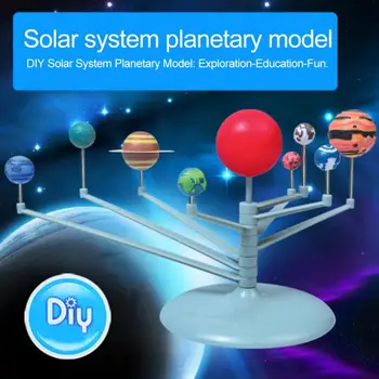 DIY Solar Modelo de Sistema de Brinquedos Para crianças de Ciência E Tecnologia de Aprendizagem do Sistema Solar Planeta Assembleia Colorir Brinquedo Educativo