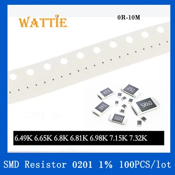 Resistor SMD 0201 1% 6.49 K 6.65 K 6.8 K 6.81 K 6.98 K 7.15 K 7.32 K 100PCS/monte chip resistores de 1/20W 0,6 mm*0,3 mm