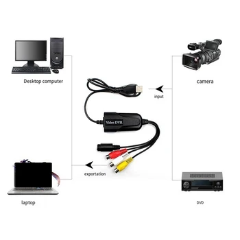 CVBS Conversor USB de Captura de Vídeo, Placa de Áudio USB 2.0 Adaptador de Vídeo Acessórios Para Computador DVD Camcorder