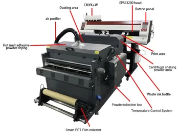 Alta Velocidade Dtf Pro All-In-One Impressora 40cm Roupas Dtf Impressora Jato de tinta Filme do animal de Estimação Industrial Dtf Impressora