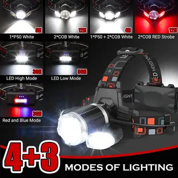 Farol recarregável 10000 Lumens LED Super Brilhante Farol de Acampamento com Luz Vermelha, 4 Modos Lanterna elétrica Recarregável USB