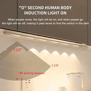 Sensor de movimento sem Fio de Luz da Noite do DIODO emissor de Luz do USB Recarregável Lâmpada da Noite Para o Armário de Cozinha guarda-Roupa Lâmpada Escadaria luz de fundo